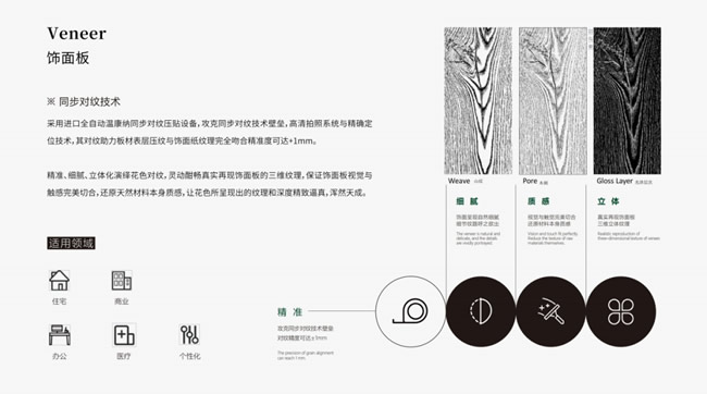萬(wàn)嘉信木門 | 萬(wàn)嘉信攜手億維雅開(kāi)啟全屋定制顏值革命