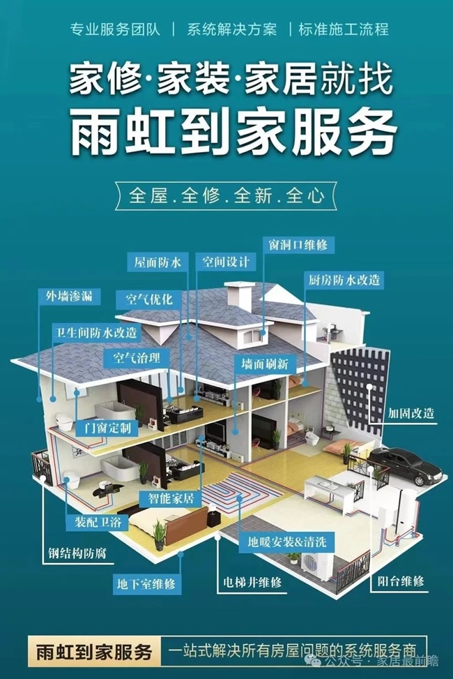 布局社區(qū)店