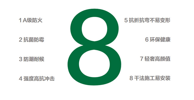 千年舟 | 千年舟無機預涂冰火板丨以科技之力，筑安全與美學的雙重屏障
