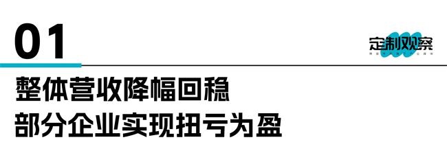 家居財(cái)報(bào)匯總