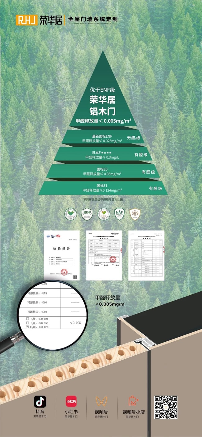 榮華居木門