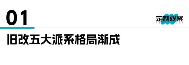 舊改市場(chǎng)