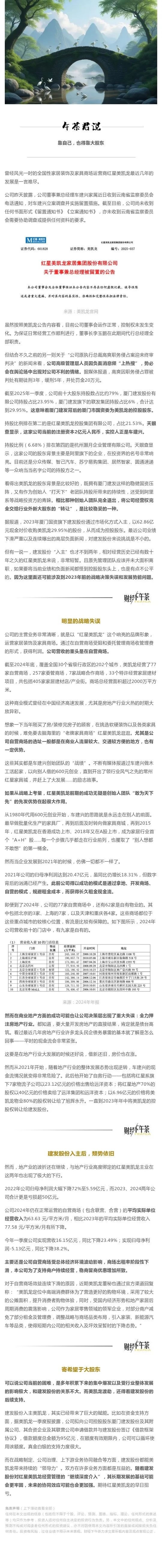 紅星美凱龍