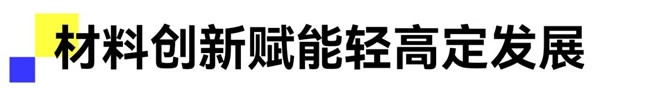 品牌設計