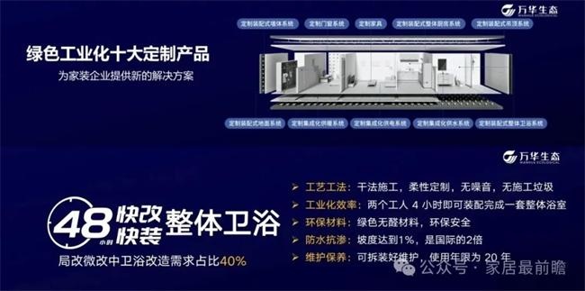 社區(qū)局改