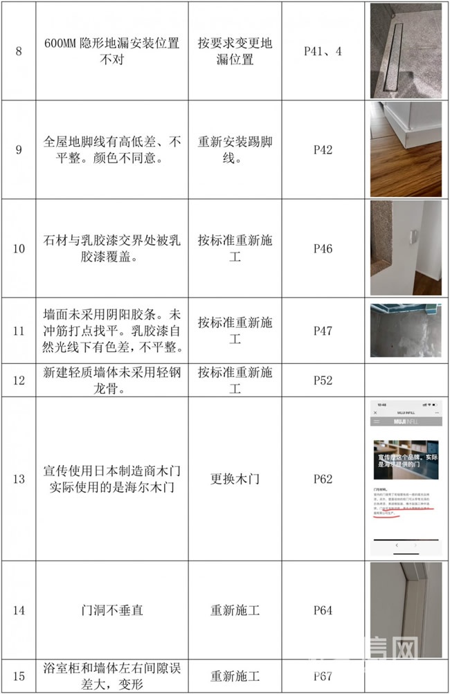 無(wú)印良品家裝