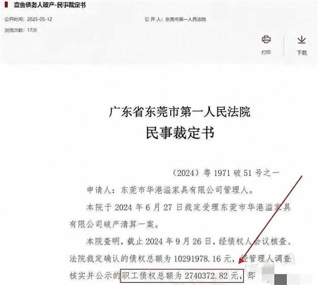 突發(fā)！一家具大廠破產(chǎn)，欠款超1000萬！