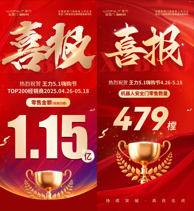 王力門業(yè) | 王力5.1嗨購(gòu)節(jié)斬獲1.15億！1699元普惠萬(wàn)千家庭！