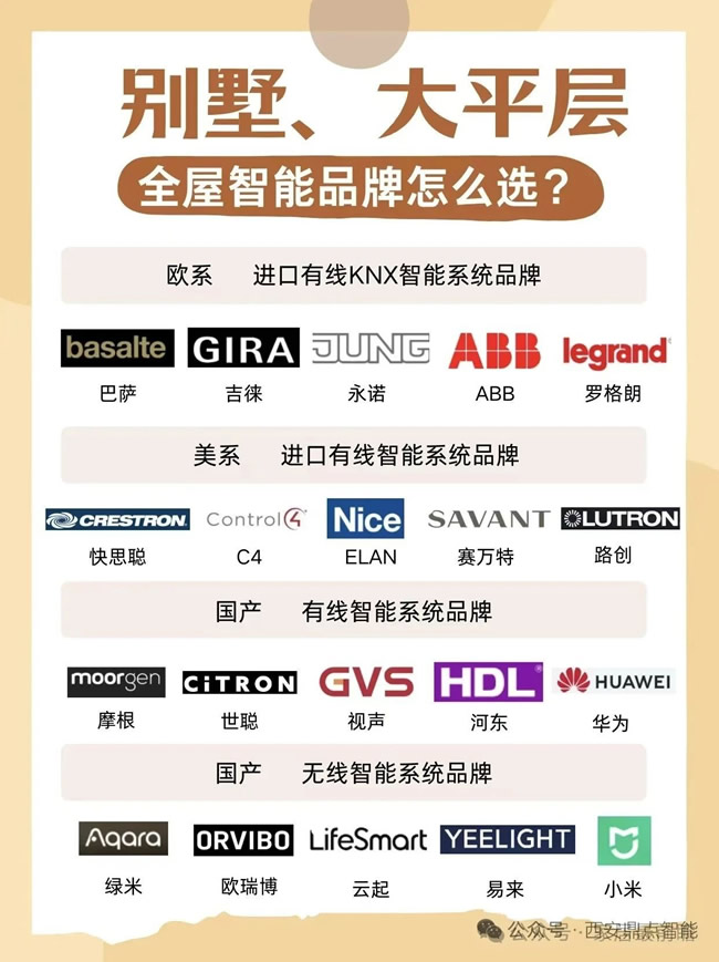 存量房時(shí)代，社區(qū)局舊改市場(chǎng)的增長(zhǎng)點(diǎn)有哪些？