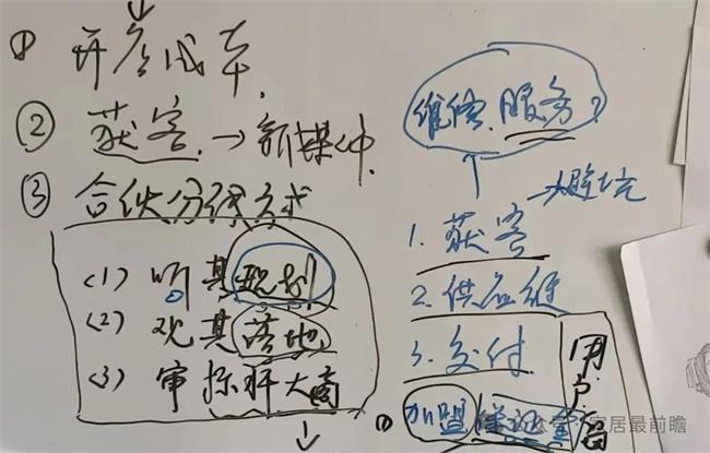 考察加盟社區(qū)舊改連鎖品牌可參考哪三點(diǎn)？