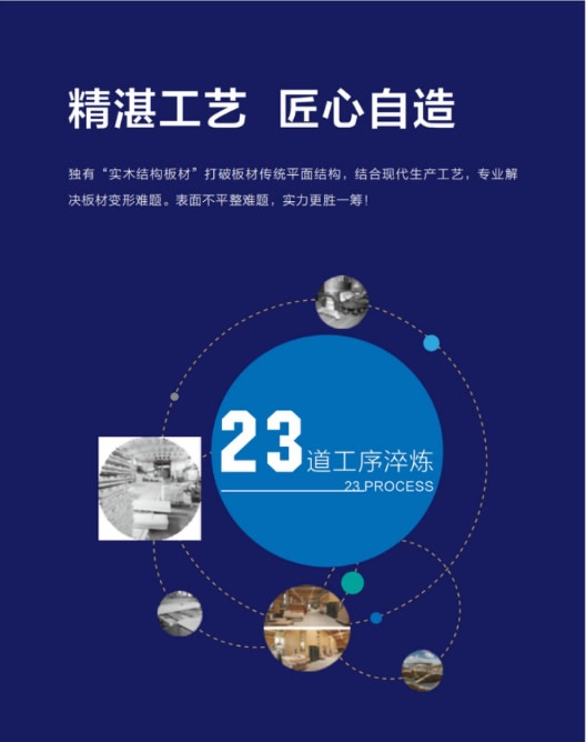 鑫豐市場(chǎng)