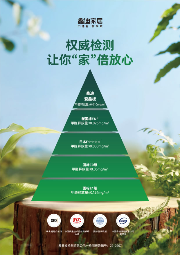 鑫迪木門 | 以環(huán)保之名，定制你的時尚健康家
