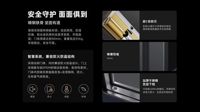 金凱德智慧門(mén)