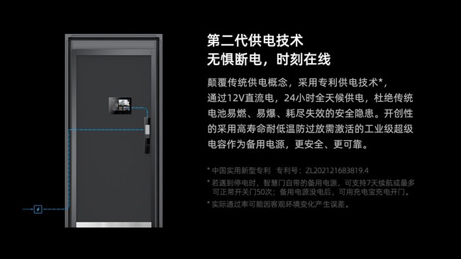 金凱德智慧門(mén)