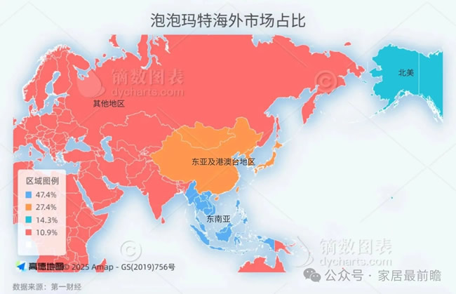 泡泡瑪特的情緒賣法，對高定家居有哪些啟示？