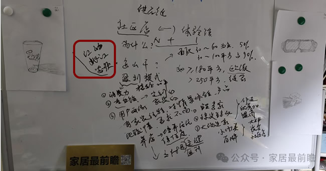 【直播題】江油、安順、桃江...等四五線市場(chǎng)適合開社區(qū)局改店嗎？