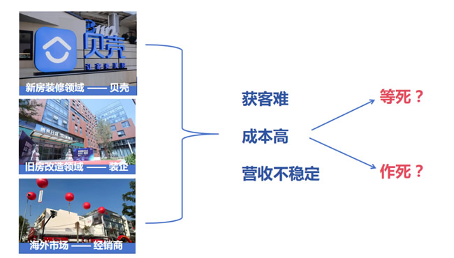 國補(bǔ)調(diào)整還有“王炸”？看異業(yè)聯(lián)動(dòng)如何撬開新房流量入口