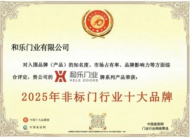 門(mén)業(yè)一周播報(bào)