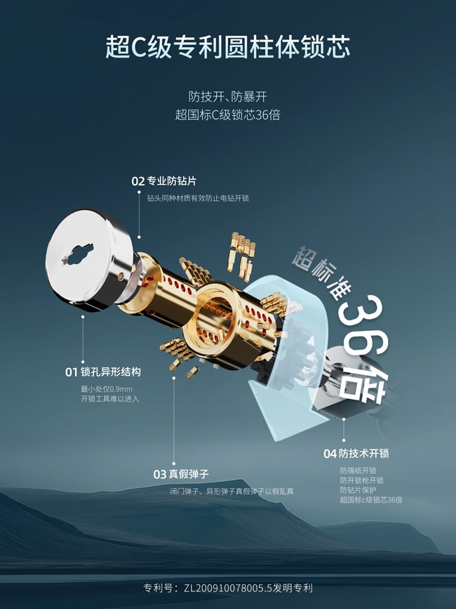 王力門業(yè)