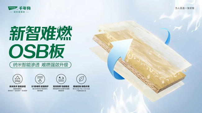 千年舟 | 「好房子」安全先行，千年舟新智難燃OSB板為家保駕護航