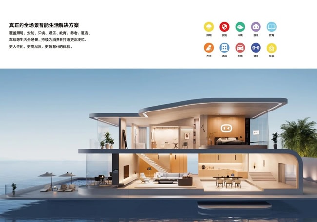 鑫豐市場(chǎng)