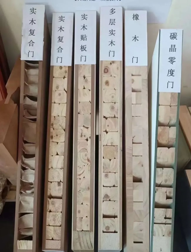 室內(nèi)門