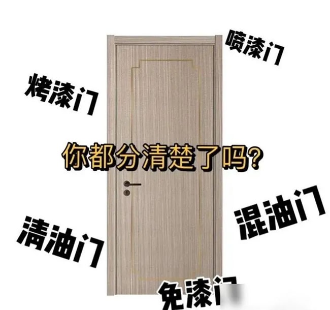 室內(nèi)門