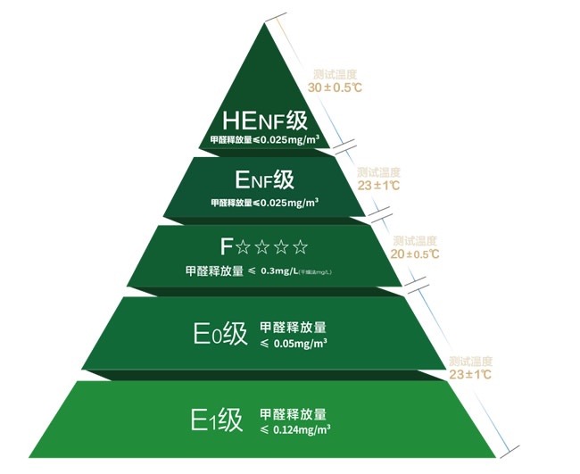 千年舟
