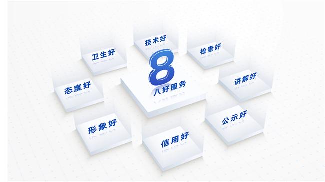 王力門(mén)業(yè) | 以用戶為中心：王力八好服務(wù)，打造安全、省心的全新體驗(yàn)！